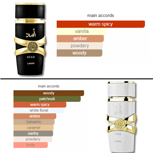 Lattafa Perfumes Khamrah-Timeless Elegance Fragrancee