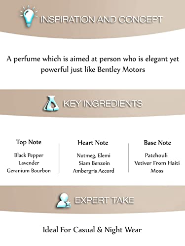 Bentley Infinite Intense Men's  Perfume Spray