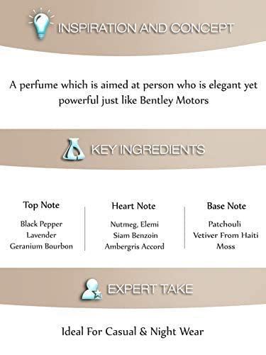 Bentley Infinite Intense Men's Cologne