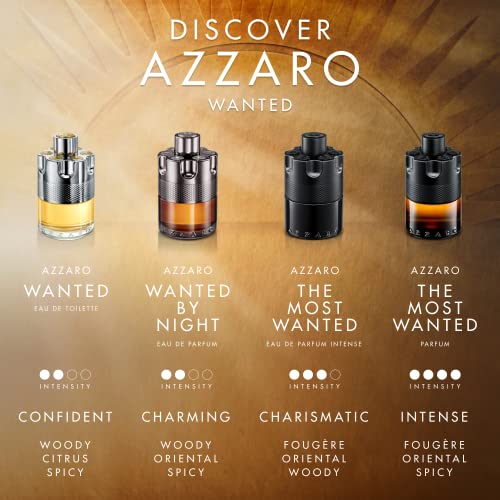 Most wanted by azzaro-Azzaro Eau de Luxury Perfumes