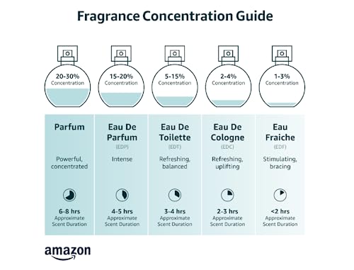 Lattafa Eau De Perfume Spray, 3.4 Ounces